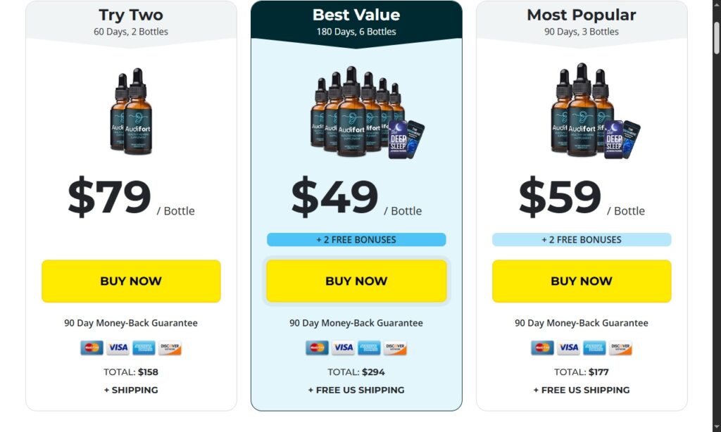 Audifort Review: Natural Hearing Support Drops, Real Benefits, Ingredients & Honest Results 1 audifort hearing support drops review Audifort Review: Natural Hearing Support Drops, Real Benefits, Ingredients & Honest Results