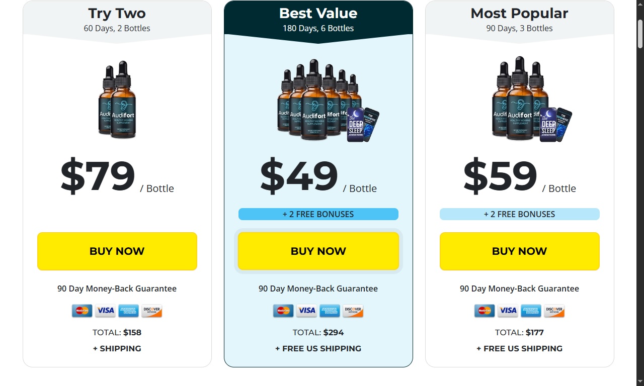 audifort hearing support drops review Audifort Review: Natural Hearing Support Drops, Real Benefits, Ingredients & Honest Results